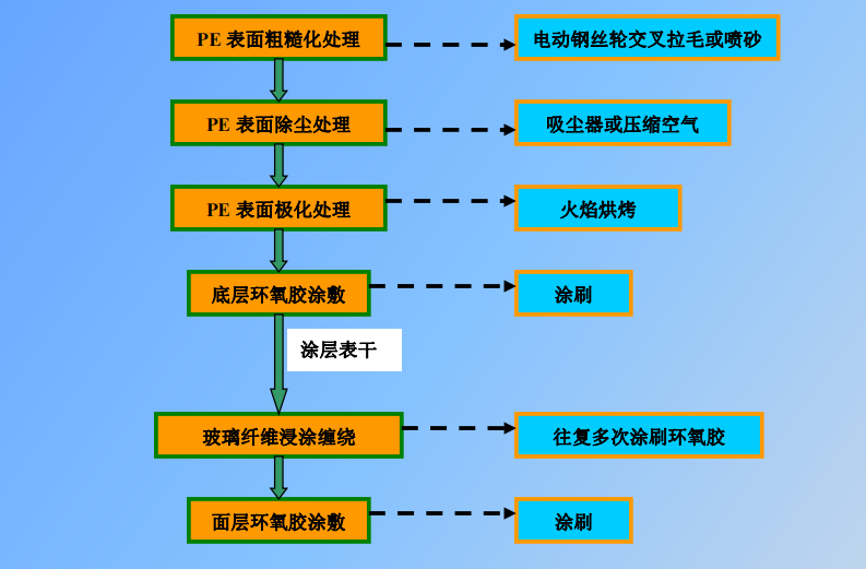 QQ20241024-160859.png